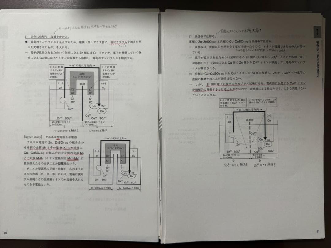 学研プライムゼミ山下如寿（山下幸久）化学テキストノートセット（裁断済）